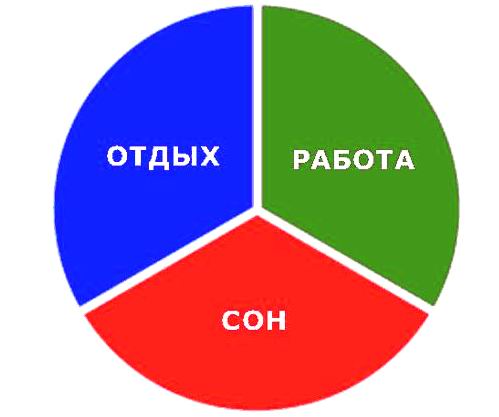 занят 1