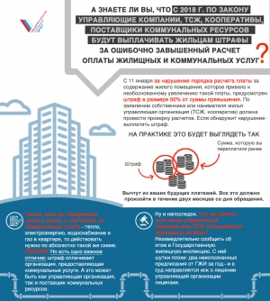 Участники вебинара ОНФ обсудили изменения в жилищном законодательстве